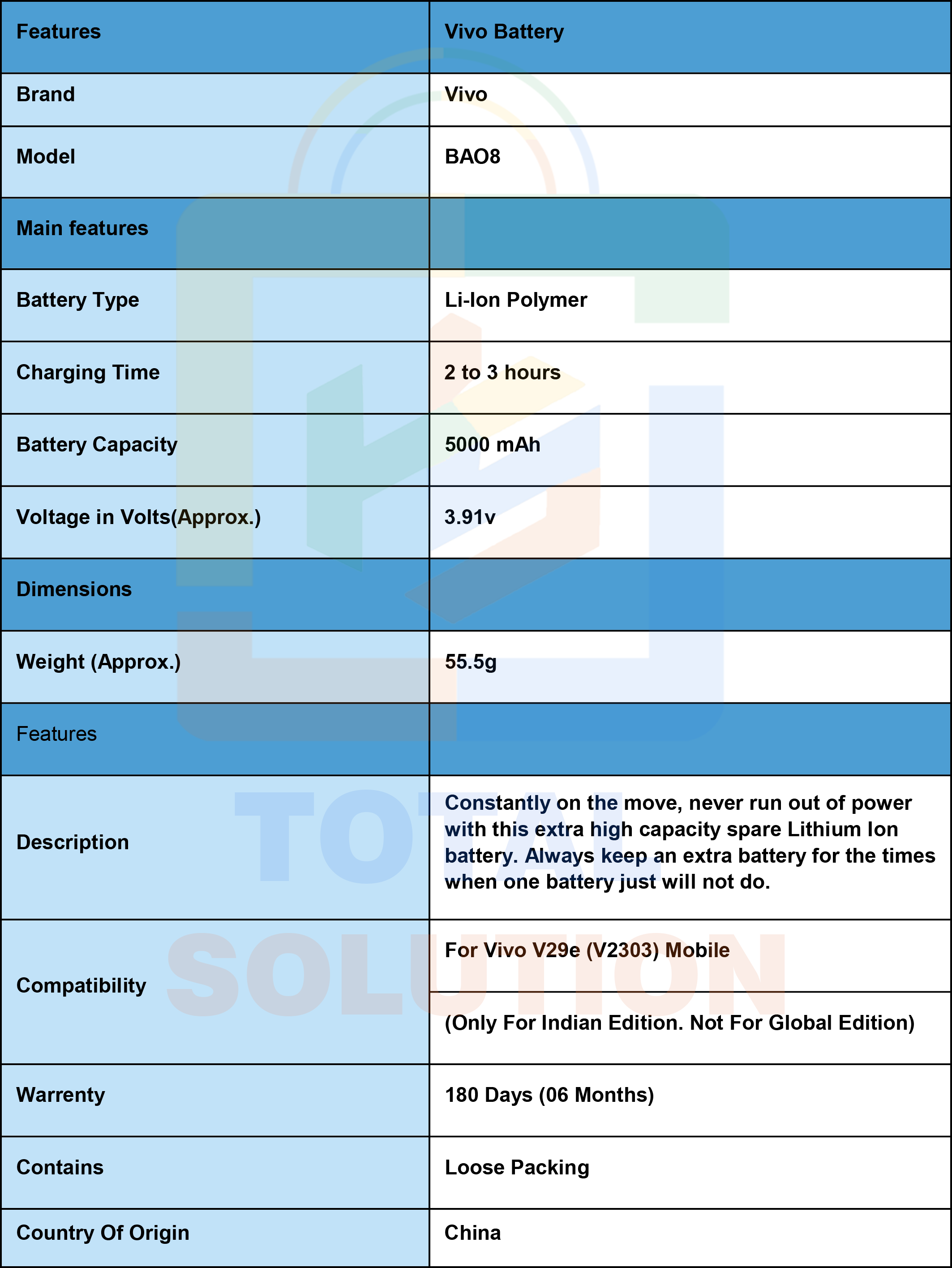 Description Image
