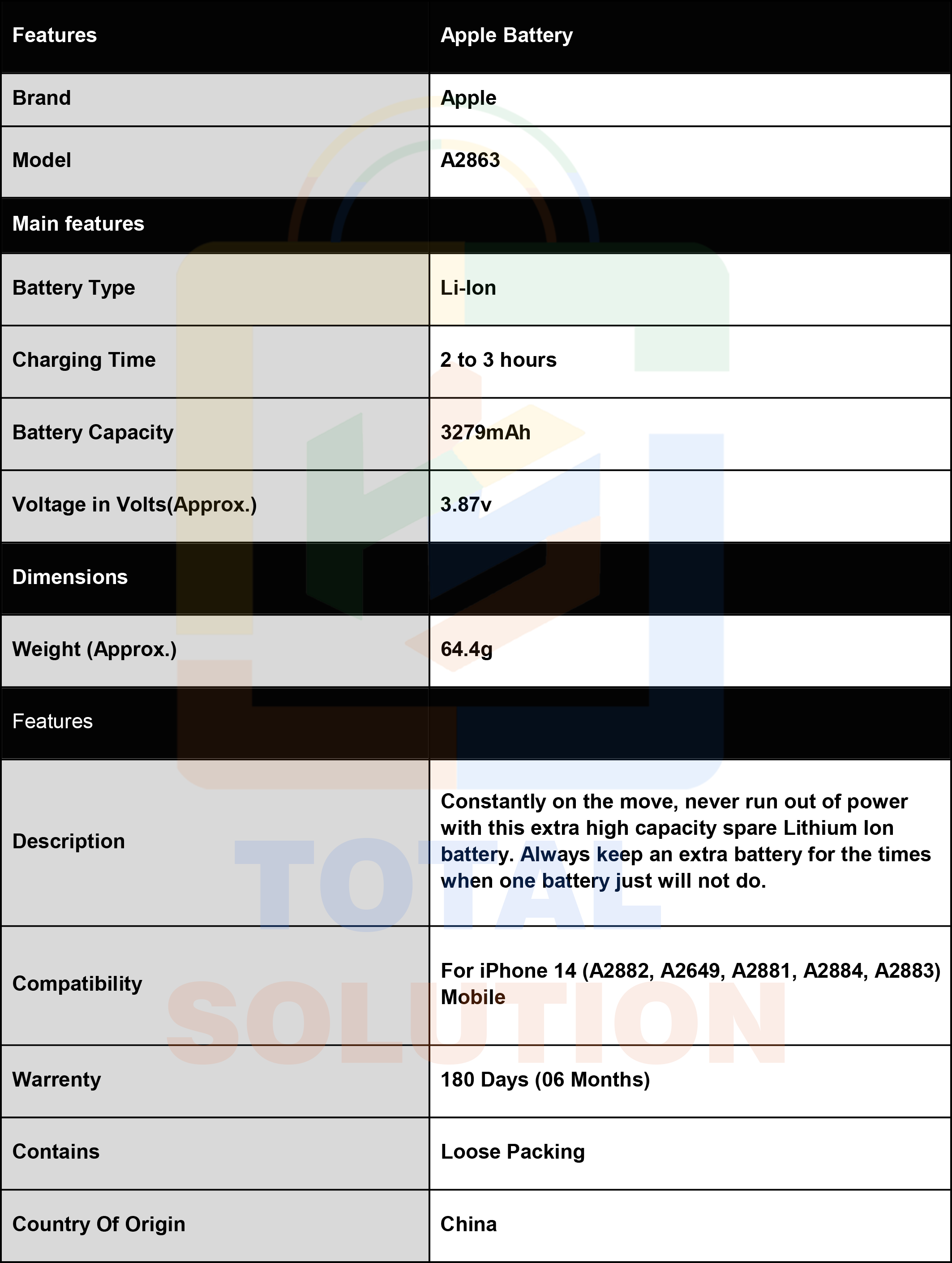 Description Image