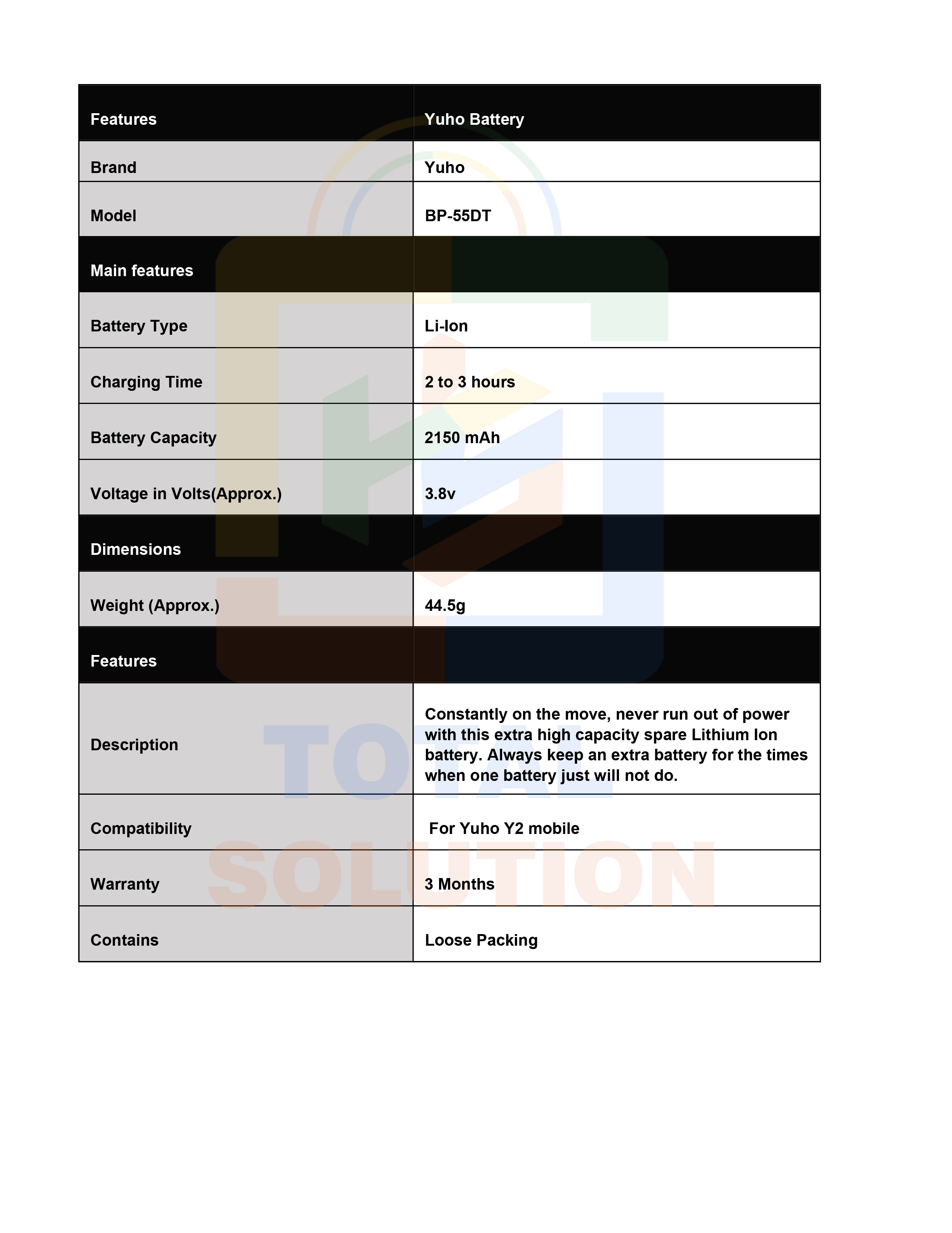 Description Image