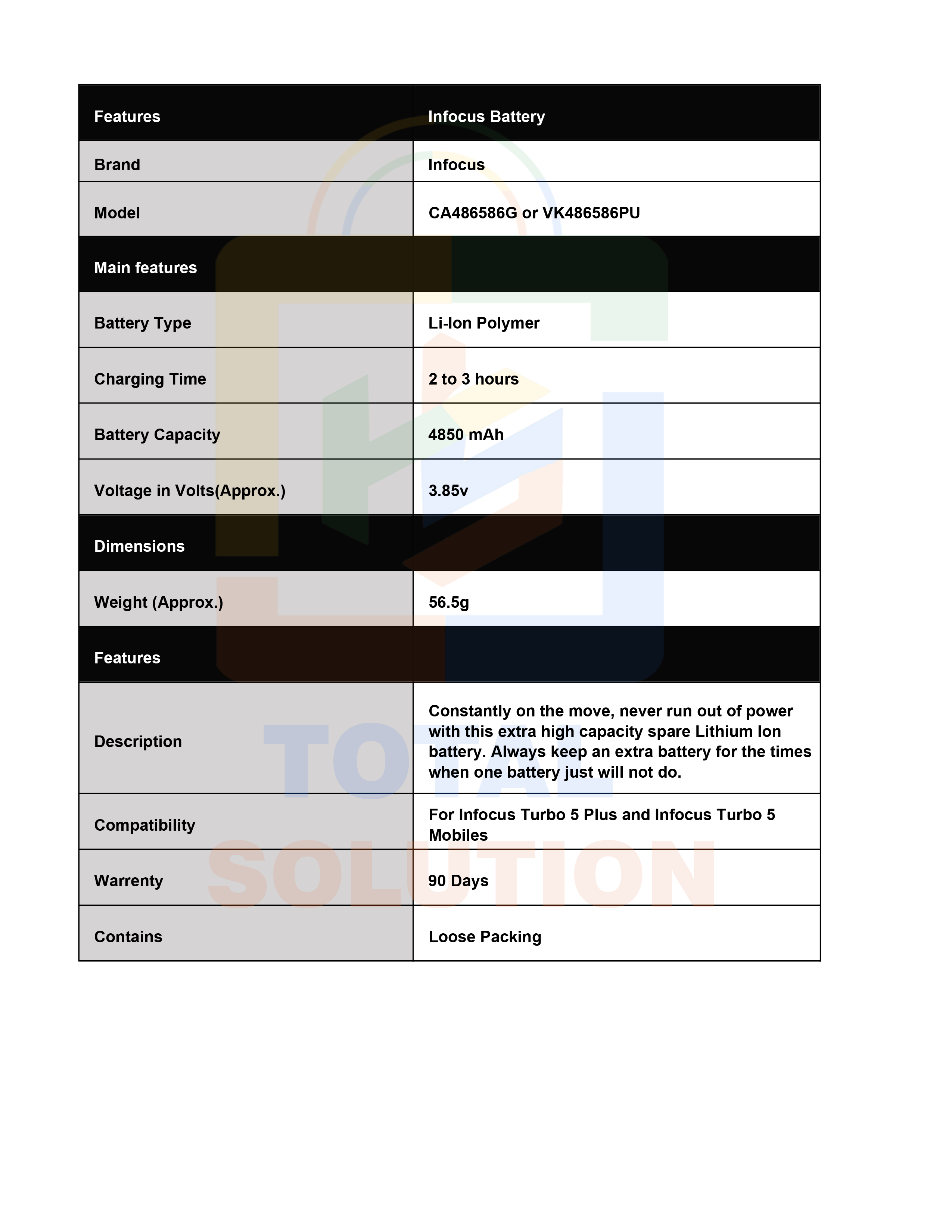 Description Image