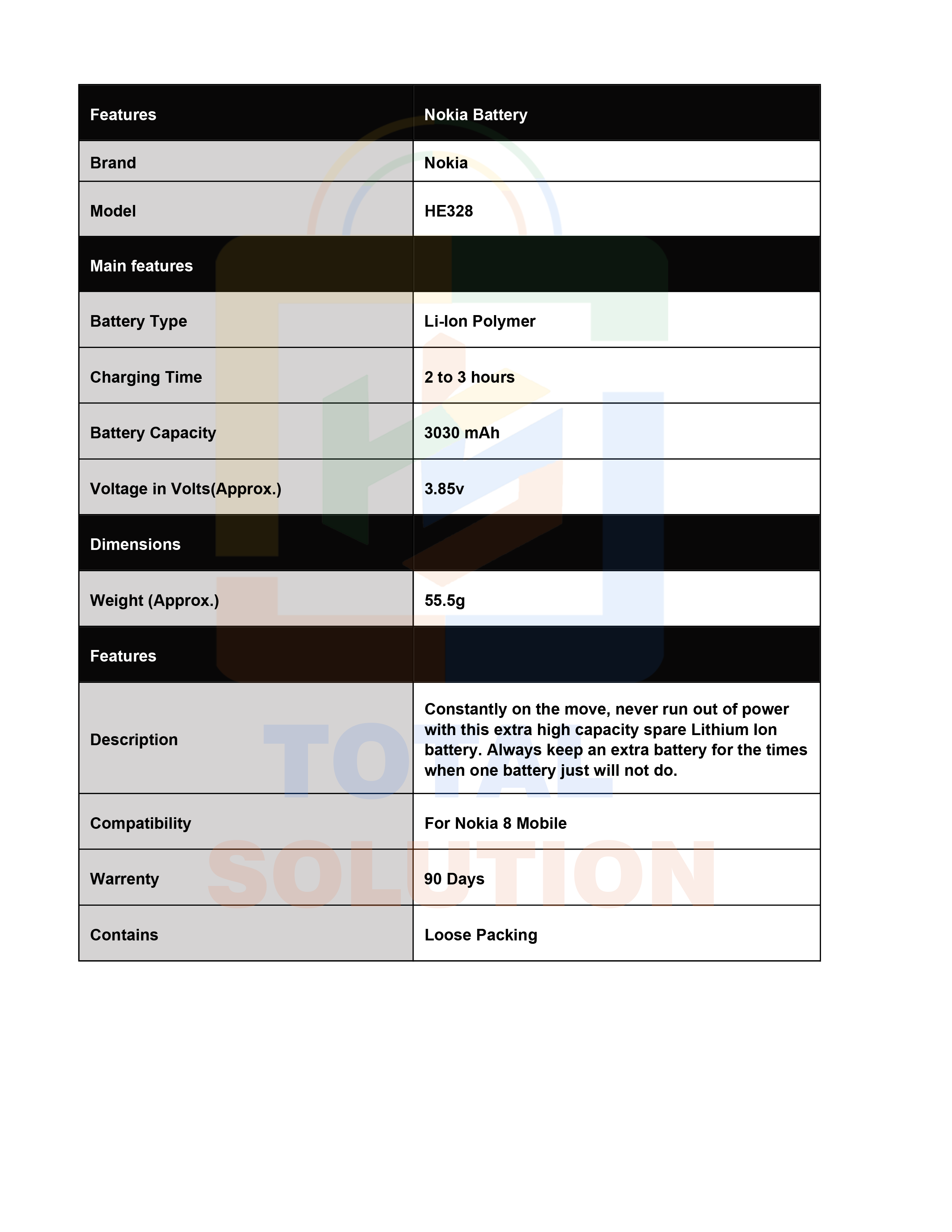 Description Image