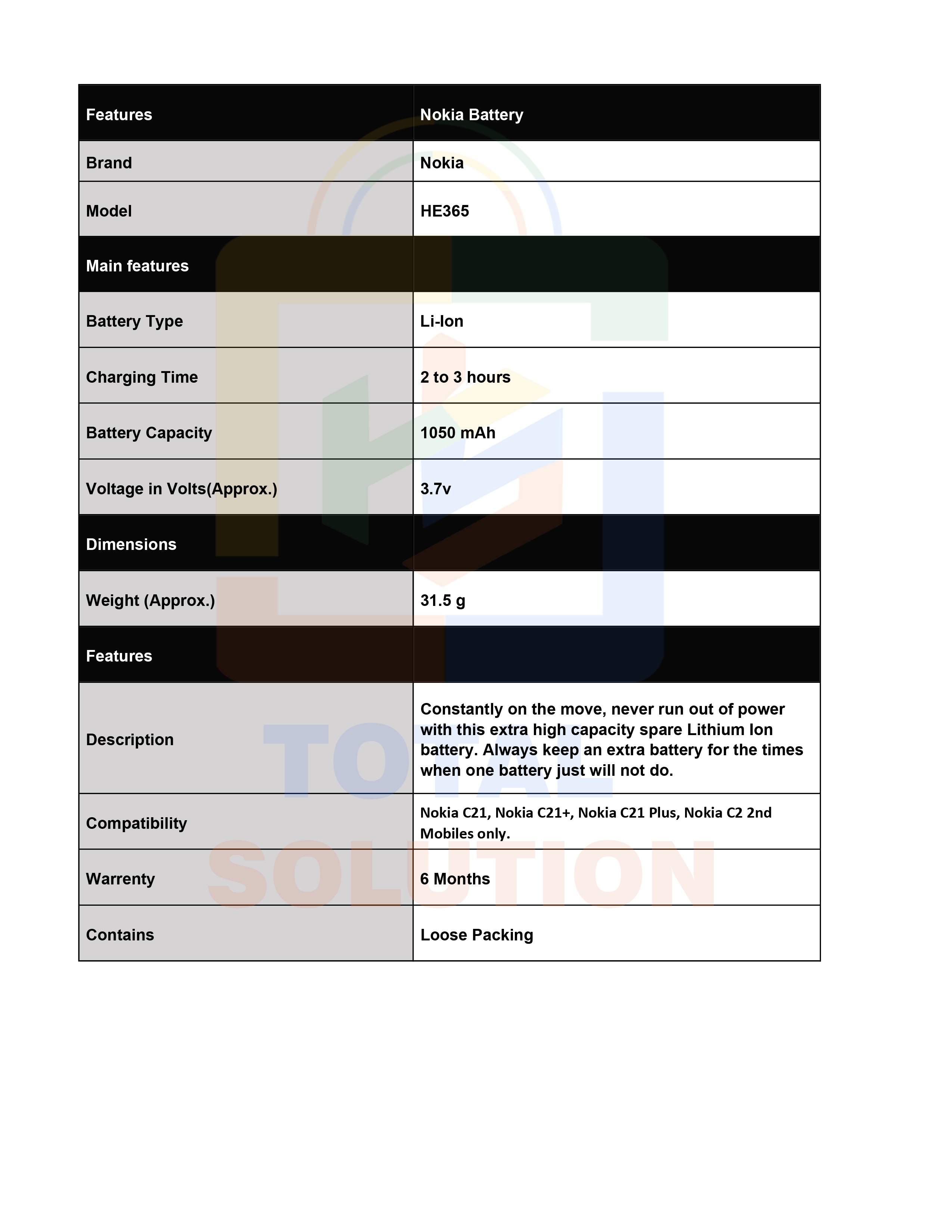 Description Image