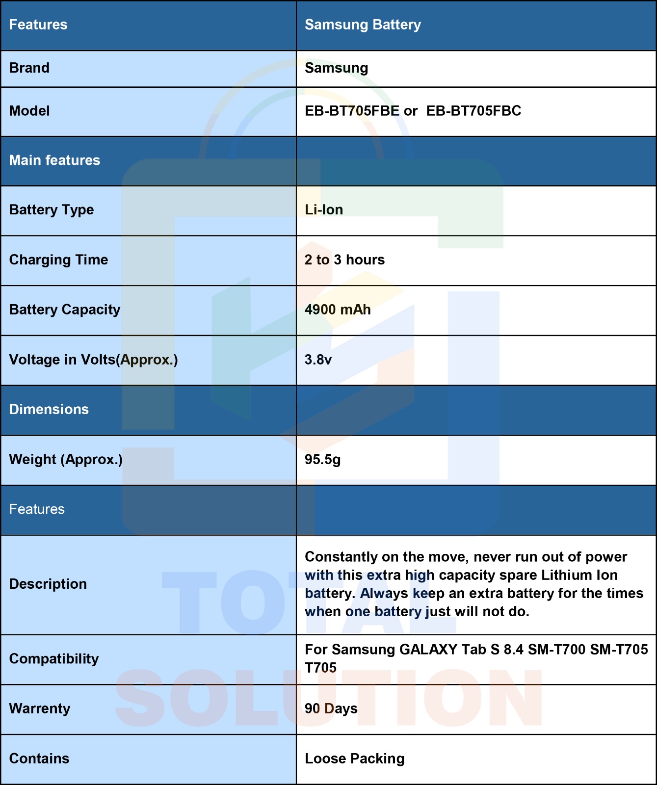 Description Image