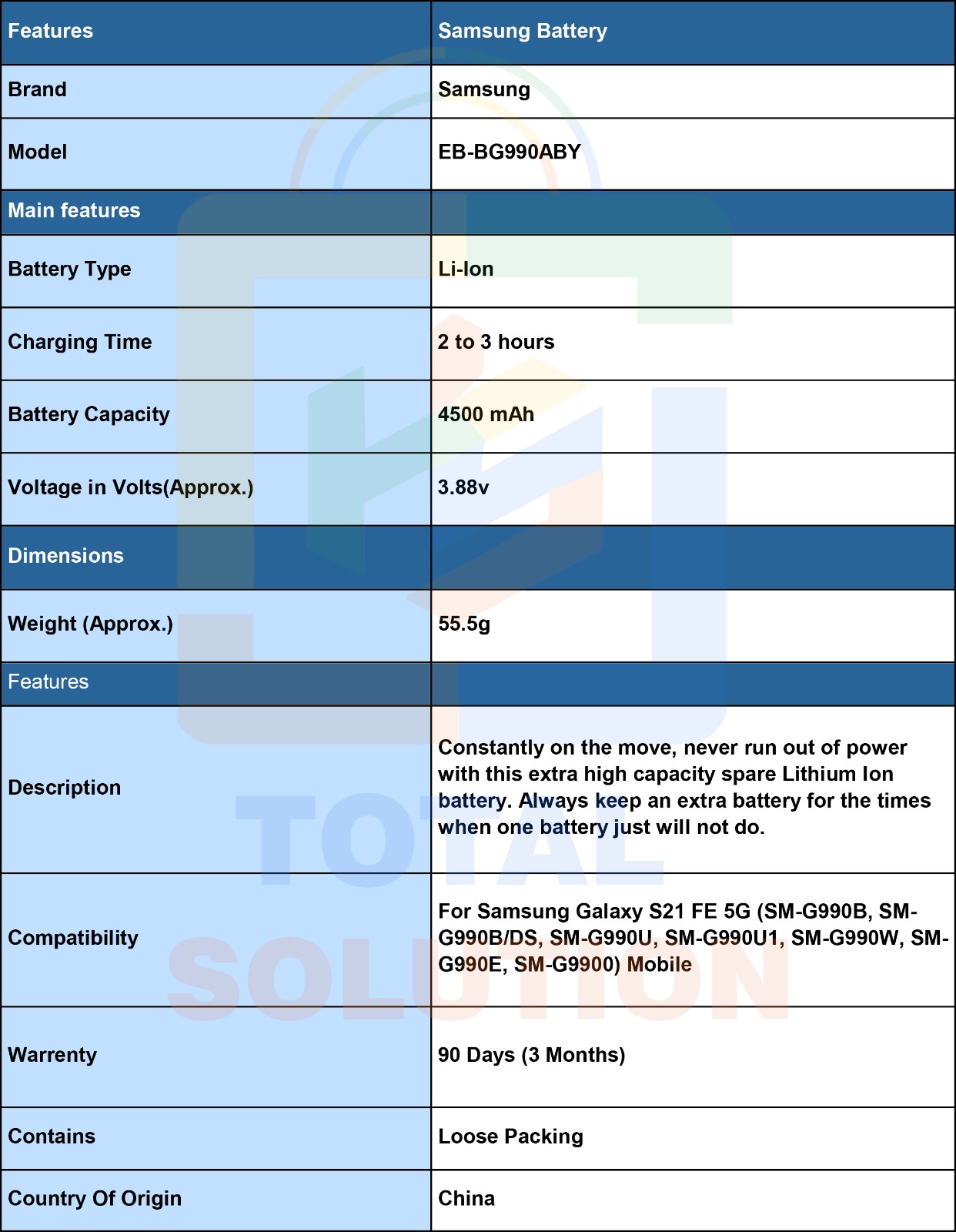 Description Image