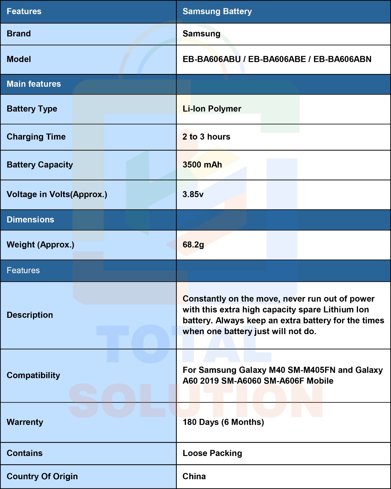 Description Image