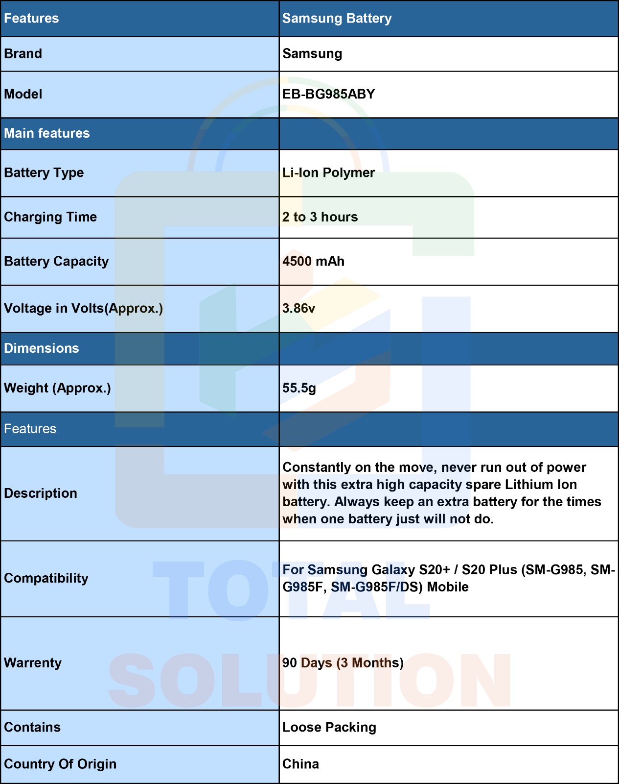 Description Image