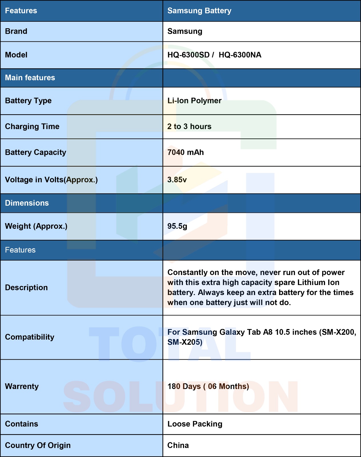 Description Image
